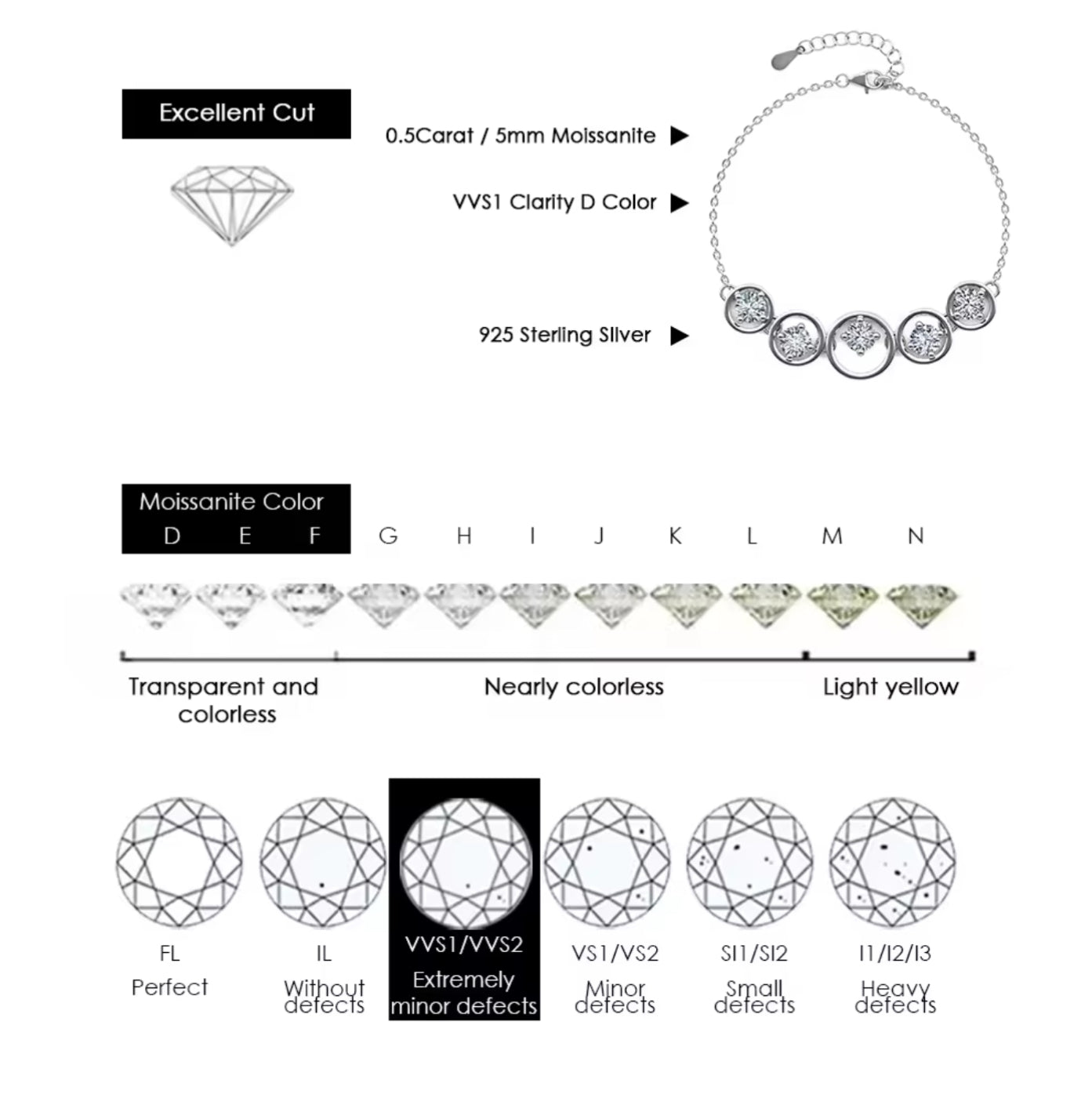 Circle motif bracelet