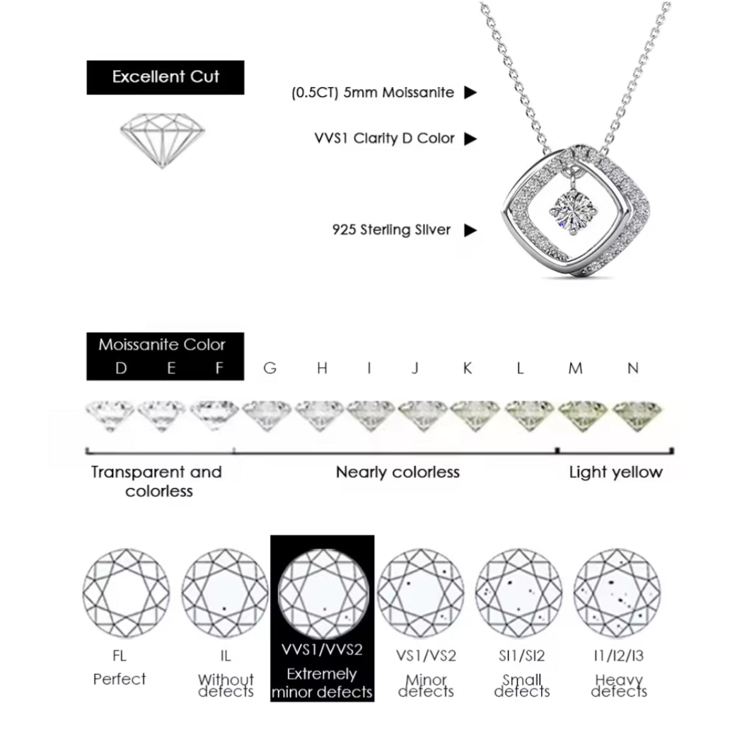 Moissanite square motif necklace in your choice of colors